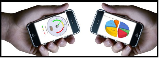 How Mobile Technology is Renovating The Manufacturing Business? 5 mobile tech renovating blog2