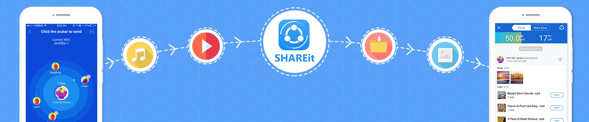 How Much Does It Cost To Develop An App Like SHAREit? 1 How Much Does It Cost To Develop An App Like SHAREit?