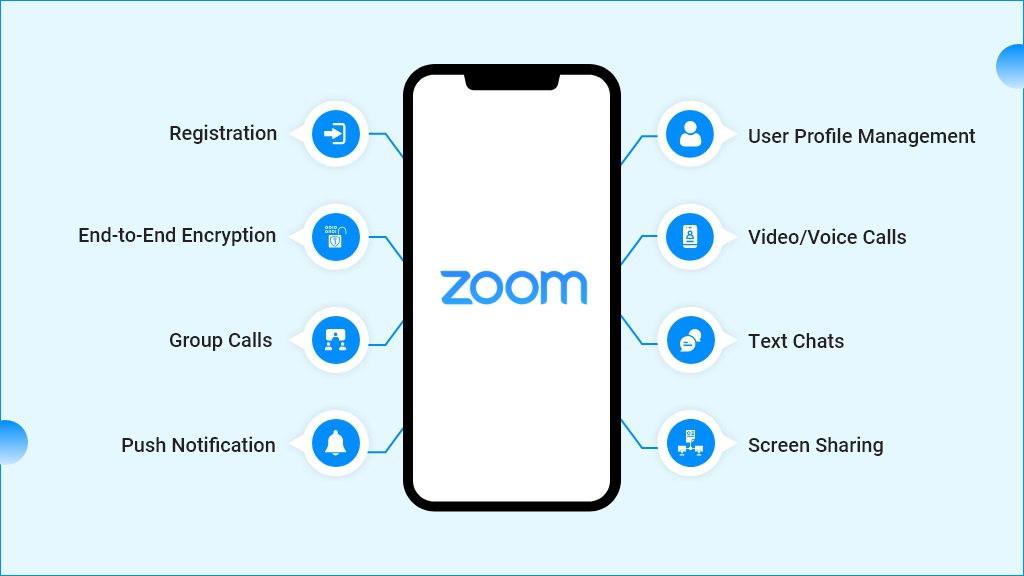 features-of-zoom-app-usa