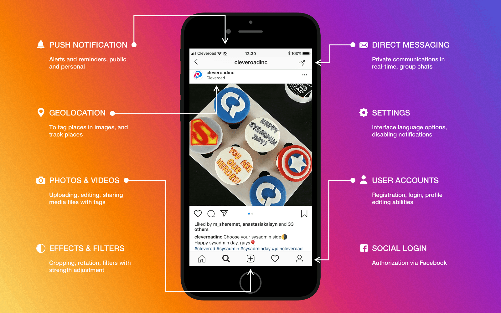 Instagram app development