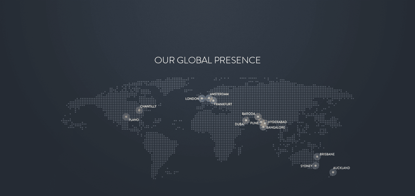 AI & staffing services and solution near me contact USM Business systems