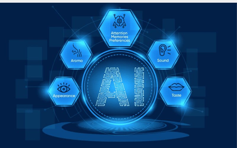 Future-of-Multimodal-AI Future-of-Multimodal-AI