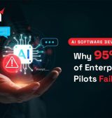 AI Software Development