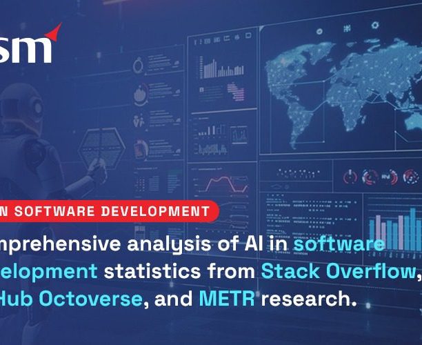 AI-in-Software-Development-Statistics- AI in Software Development Statistics