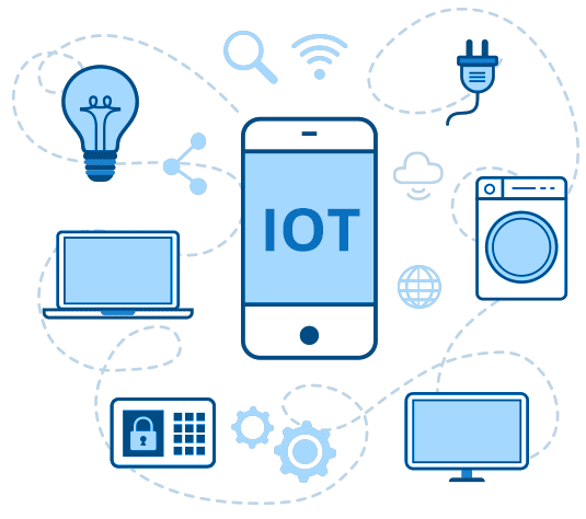 benefits of the internet of things